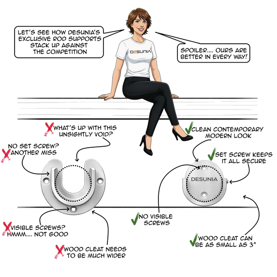 comparing the sleek look of a Desunia bracket to a conventional closet bracket with an outer flange
